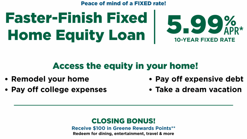 Shorter terms. Peace of mind of a fixed rate! Faster-Finish Fixed Home Equity Loan. 5.99% apr* 10-year fixed rate. Access the equity in your home. Remodel your home, pay off college expenses, pay off expensive debt, take a dream vacation. Closing bonus! Receive $100 in Greene Rewards Points** redeem for dining, entertainment, travel & more.