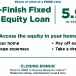 Faster-Finish Fixed Home Equity Loan – Website