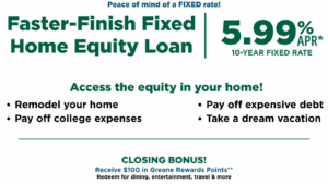 Shorter terms. Peace of mind of a fixed rate! Faster-Finish Fixed Home Equity Loan. 5.99% apr* 10-year fixed rate. Access the equity in your home. Remodel your home, pay off college expenses, pay off expensive debt, take a dream vacation. Closing bonus! Receive $100 in Greene Rewards Points** redeem for dining, entertainment, travel & more.