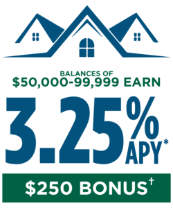 Balances of $50,000-99,999 earn 3.25% apy* and a $250 bonus†